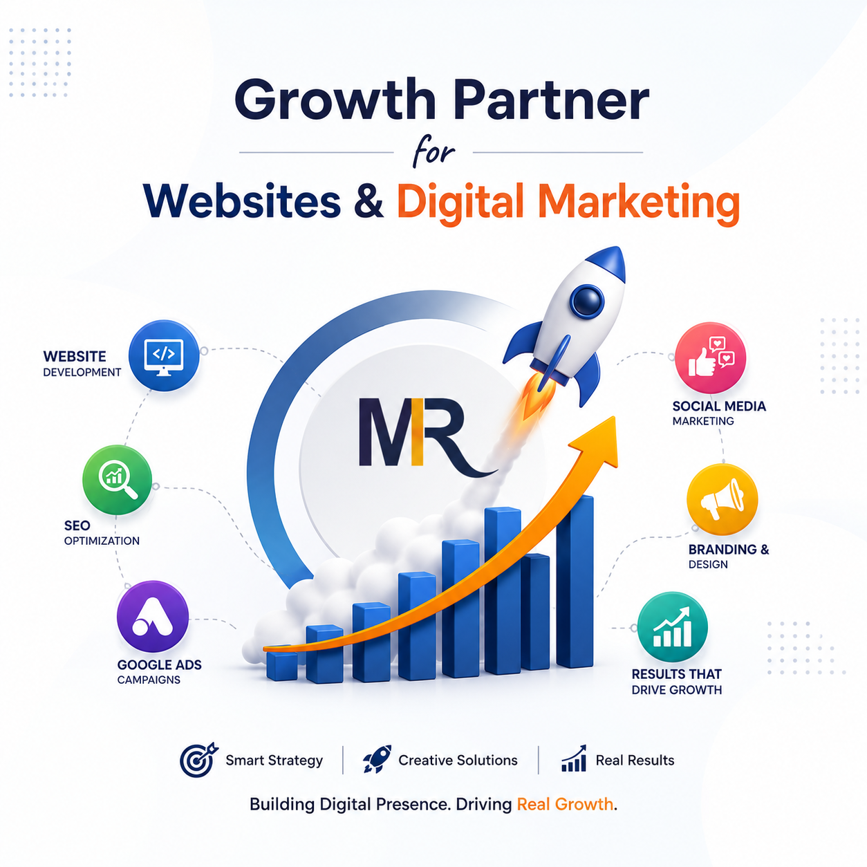Mr. Code team delivering website development, SEO, digital marketing, and branding services across India