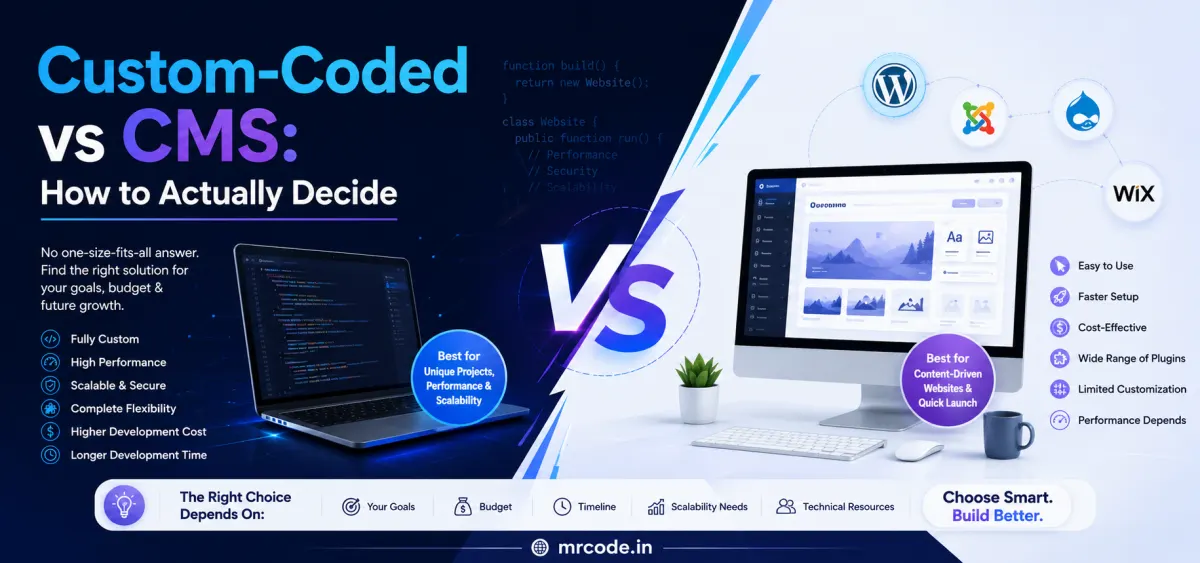 Custom-Coded vs CMS: How to Actually Decide